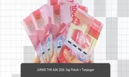 JUKNIS THR ASN 2026 Bukan Hanya Gaji Pokok, Tunjangan Ikut Dihitung
