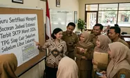 Guru Sertifikasi Merapat! Inilah Bocoran Jadwal Estimasi Terbit SKTP di Bulan Maret 2026, TPG Siap Cair Sebelum Libur Lebaran