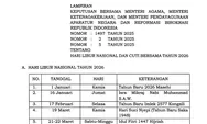 TOK! Jumlah Hari Libur Lebaran 2026 Ditetapkan, Berikut Rincian Tanggal Penting Cuti ASN dan Liburan Sekolah