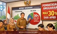 Mulai 2027 Belanja Pegawai Maksimal 30% APBD, Bagaimana Nasib PPPK dan PPPK Paruh Waktu? Simak Dampaknya