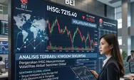 IHSG Bergejolak, Analis Kiwoom Bongkar Strategi Average Up yang Wajib Diketahui Investor Pemula