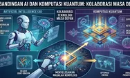 AI vs Quantum: Siapa Paling Kuat? Jawabannya Ternyata Bukan yang Anda Kira