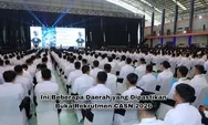 Usulan Seleksi CPNS 2026 Berakhir! Beberapa Daerah ini Dipastikan Buka Rekrutmen CASN 