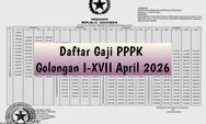 Daftar Gaji PPPK Golongan I-XVII Periode April 2026, Berlaku Kenaikan? 