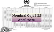 Cek Nominal Gaji PNS April 2026, Benarkah Ada Kenaikan?