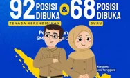 Seleksi Guru SMA Unggul Garuda Baru Diperpanjang hingga 15 April 2026, Ini Formasi dan Lokasinya