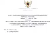 BENARKAH DANA BOSP BISA UNTUK HONOR GURU? Begini Ketentuannya dalam SE Nomor 6 Tahun 2026