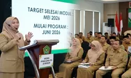 PPKB Guru PAI Kemenag Disiapkan di Bogor, Program Hybrid Dimulai Juni 2026