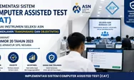 PPPK Paruh Waktu: Afirmasi Terakhir atau Jebakan Kompetisi? Analisis UU ASN No. 20 Tahun 2023