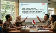 Apa Saja Hak Guru dalam Permendik 4 Tahun 2026? Ini Perlindungan Lengkap yang Wajib Diketahui
