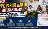 Nasib PPPK Paruh Waktu Ditentukan Daerah? Ini Fakta Mengejutkan dari Hasil Audiensi Kemenpan RB–BKN