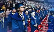 Masih Bingung Kuliah di Mana? Jangan Salah Pilih! Inilah Daftar 25 Kampus Terbaik di Bandung untuk Calon Mahasiswa versi EduRank 2026