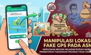Skandal Fake GPS di Brebes: 3.000 ASN Mencuri Gaji Rakyat, Bupati Paramitha Ambil Tindakan Tegas