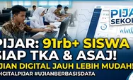 91 Ribu Siswa Ikuti Try Out Digital TKA-ASAJ, Sistem PIJAR Telkom Dorong Evaluasi Lebih Akurat