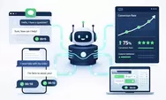 Optimasi Customer Experience Melalui Respon Cepat dan Otomatisasi Chat