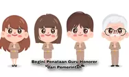 Masih Hadapi Ketidakpastian Status! Begini Penataan Guru Honorer Menjadi ASN dari Pemerintah