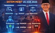 UU ASN 2023: Sistem Merit Dijanjikan, Nepotisme Masih Mengintai  