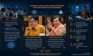 DPR RI Soroti Dampak AI di Pendidikan: Generasi Cerdas atau Instan? Ini Kata Regulasi