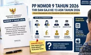 Gaji Ke-13 PPPK Paruh Waktu 2026 Belum Jelas? PP Nomor 9 Tahun 2026 Picu Pertanyaan Besar