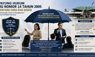 UU Guru dan Dosen Jadi Sorotan DPR RI, Sabam Sinaga Tegaskan Perlindungan dan Martabat Harus Dijaga
