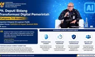 Bansos 2026 Tanpa Fotokopi KTP, KemenPANRB Siapkan Sistem Pengaman AI Layanan Publik Terbaru!