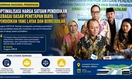 Dana BOS 2026 Resmi Dirombak? Skema Baru RUU Sisdiknas Ini Bikin Guru dan Sekolah di Daerah Syok!