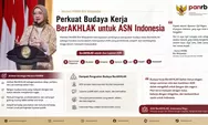 DPR Kritik Habis Mentalitas ASN, Surat Terbuka Menteri PANRB Rini Widyantini  Ungkap Fakta Mengejutkan!