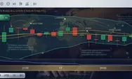 Aplikasi Broker Exness Aman untuk Trading? Legal OJK, Deposit & Akun Cent
