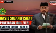 Sidang Isbat Penentuan Hari Raya Idul Fitri 1445 H