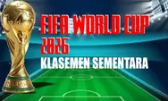 Klasemen Sementara Piala Dunia 2026 Terbaru 22 Juni: Meksiko dan USA Sempurna, Sejumlah Tim Terancam Tersingkir