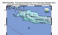 Ini pemicu gempa tektonik di Jawa Barat