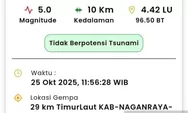 Gempa Magnitudo 5,0 goyang Nagan Raya Aceh, BMKG: Akibat sesar besar Sumatera
