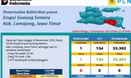 Pasca erupsi Gunung Semeru, PLN pastikan jaringan listrik di Kabupaten Lumajang pulih total