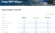 Harga BBM per 1 Januari 2026 Turun untuk Pertamax dan Nonsubsidi Lain