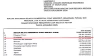 Rp337 Triliun APBN 2026 untuk Pertahanan, Ujian Nyata Kemandirian Industri Nasional