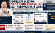 PL Proyek IT MBG Rp750 Miliar, Agustinus: Publik Wajib Curiga