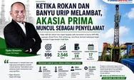 Ketika Rokan dan Banyu Urip Melambat, Akasia Prima Muncul sebagai Penyelamat