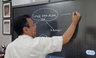 Ketahanan Pangan Nasional Harus Bertumpu pada Kekuatan Petani Lokal dan Agripreneurship