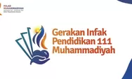 Milad ke 111, PP Muhammadiyah Luncurkan GIP 111 untuk Dana Abadi Pendidikan