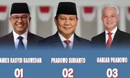 UPDATE TERBARU Real Time Hasil Quick Count Pilpres 2024: Prabowo-Gibran Unggul Dominasi di 6 Lembaga Survei