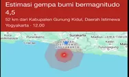 Masuki Hari Kedua Puasa Ramadan, Yogyakarta Dilanda Gempa Siang Tadi, Terpantau Selatan Yogyakarta dengan Magnitudo 4.5