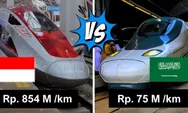 Perbandingan Nilai Investasi Whoosh dan Saudi Land Bridge, Kok Bisa Proyek Indonesia Lebih Mahal dari Negeri Minyak?