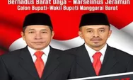 Besok Pasangan BERSAMA Daftar ke KPU Manggarai Barat sebagai Bakal Calon Bupati dan Wakil Bupati
