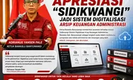 Ketua Bawaslu Banyuwangi Apresiasi "Sidikwangi" Jadi Sistem Digitalisasi Arsip Keuangan Administrasi