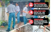 Membongkar Ilusi Piring Gratis: Saat Kelas Menengah Diperas Demi Mesin Politik 2029