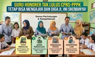 Guru Honorer Gagal CPNS-PPPK Jangan Panik, Pemerintah Pastikan Tetap Bisa Mengajar