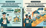 Lulusan S.Pd Tak Lagi Otomatis Jadi Guru Profesional, Ini yang Berubah Setelah Era Akta IV Berakhir