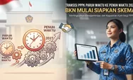 PPPK Paruh Waktu Bakal Jadi Penuh Waktu 2027, BKN Mulai Hitung Anggaran dan Petakan Data