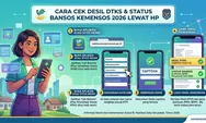 Cek Desil Bansos Oktober 2026, Masukkan NIK untuk Lihat Status DTSEN
