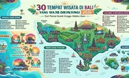 Daftar 30 Tempat Wisata di Bali 2026, Pilihan Destinasi dari Bali Selatan hingga Bali Timur